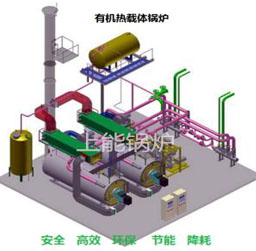 燃油燃气导热油炉