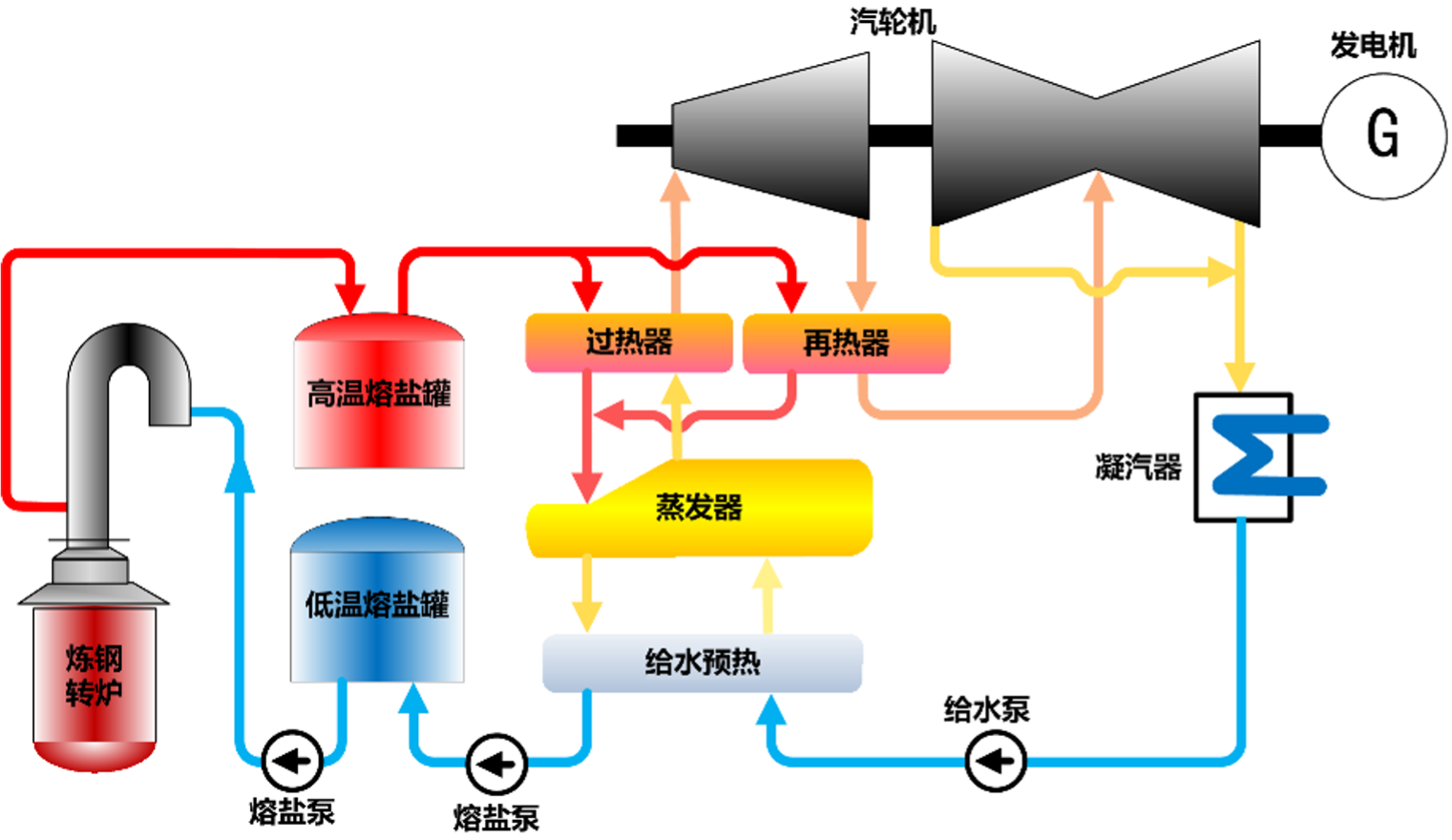 2图片 1